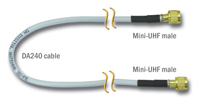 PowerMax Double Mini-UHF Male Adapter Cable