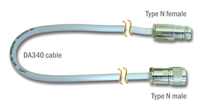 PowerMax Extension Cables